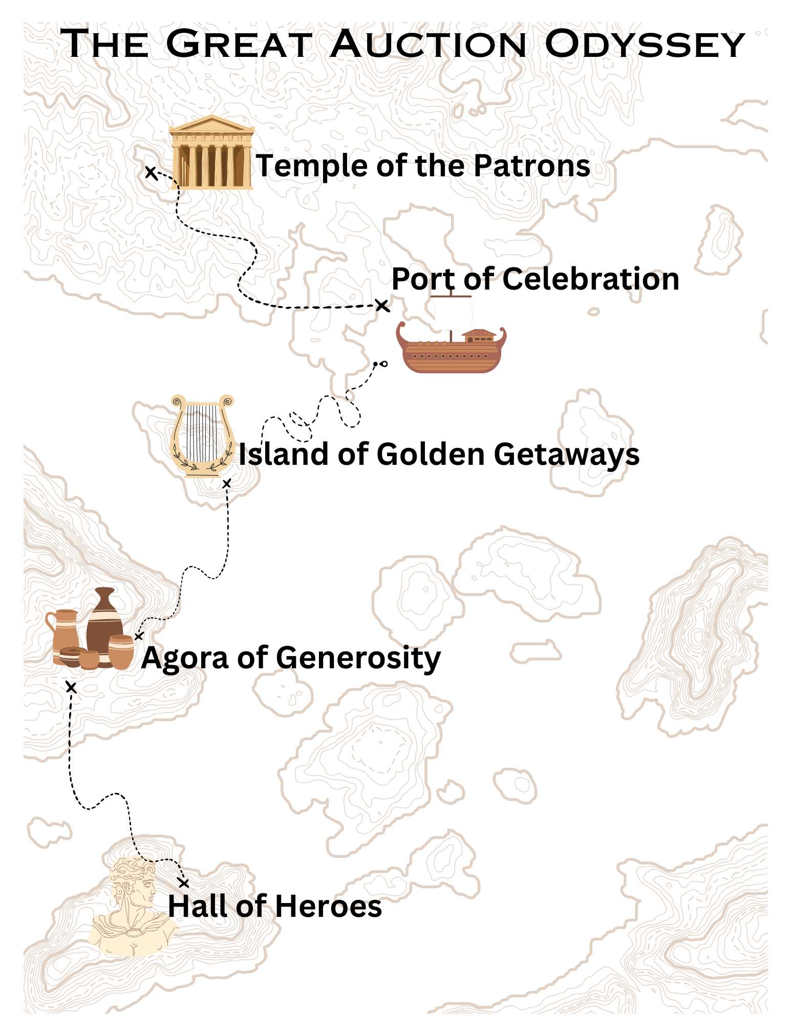 The Great Auction Odyssey